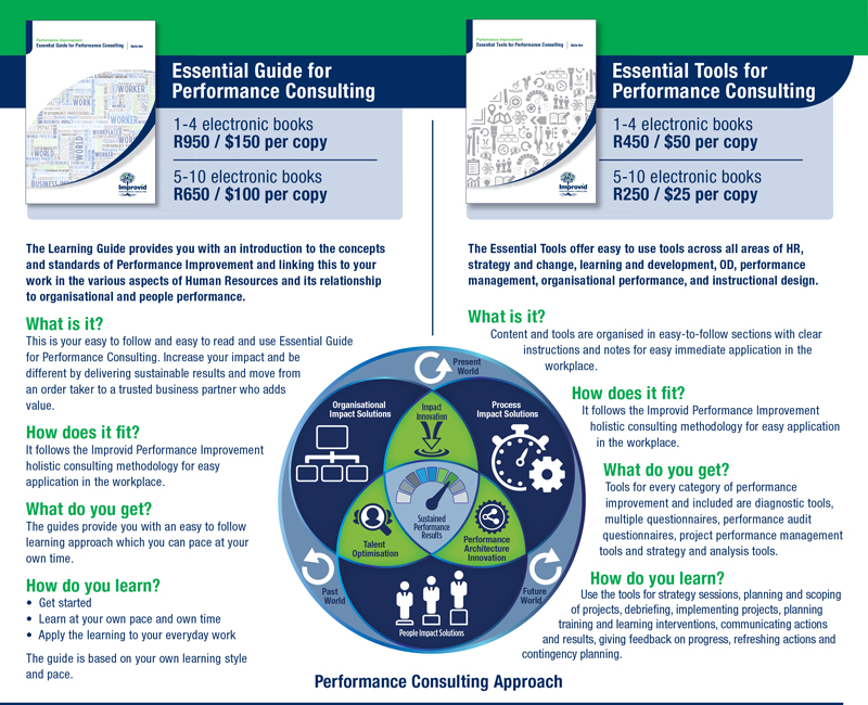 Performance Consulting Fundamentals Performance Consulting 101 - Improvid